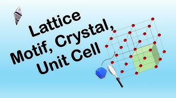 Lattice motif crystal and unit cell