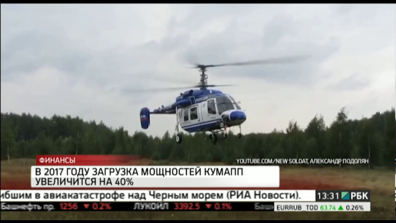 Новогоднее Поздравление Кумапп