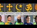 Religion of south african cricketers  hindu  christian  muslim 