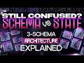 DBMS Lecture 5: 3-Schema Architecture (Full Breakdown)