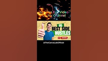 How to make Youtube Thumbnail using Canva