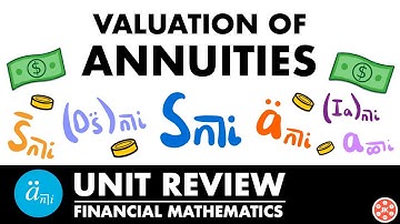Valuation of Annuities Unit Review | Exam FM | Financial Mathematics - JK Math