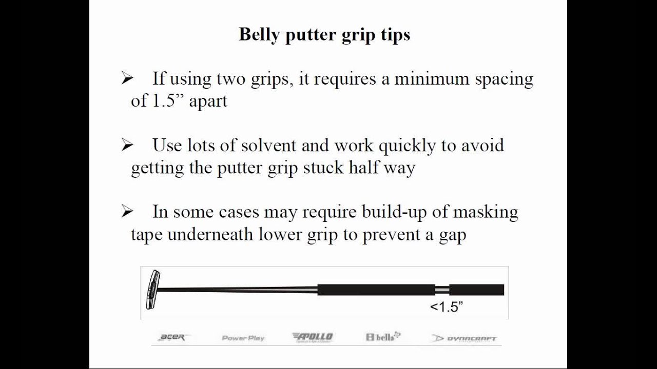 Belly Putter Fitting Chart