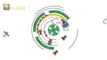 Flash FX Funny Lines