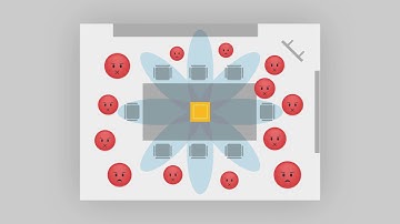 Nureva HDL300 מערכת אודיו קונפרנס