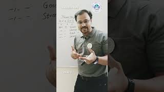 #englishwithgva The Best Trick to Make a Question #GVAenglish #globalvision#ngr #onlineenglishclass