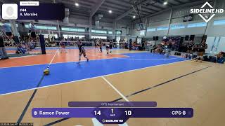 Ramon Power CPS-B 2026 08 13