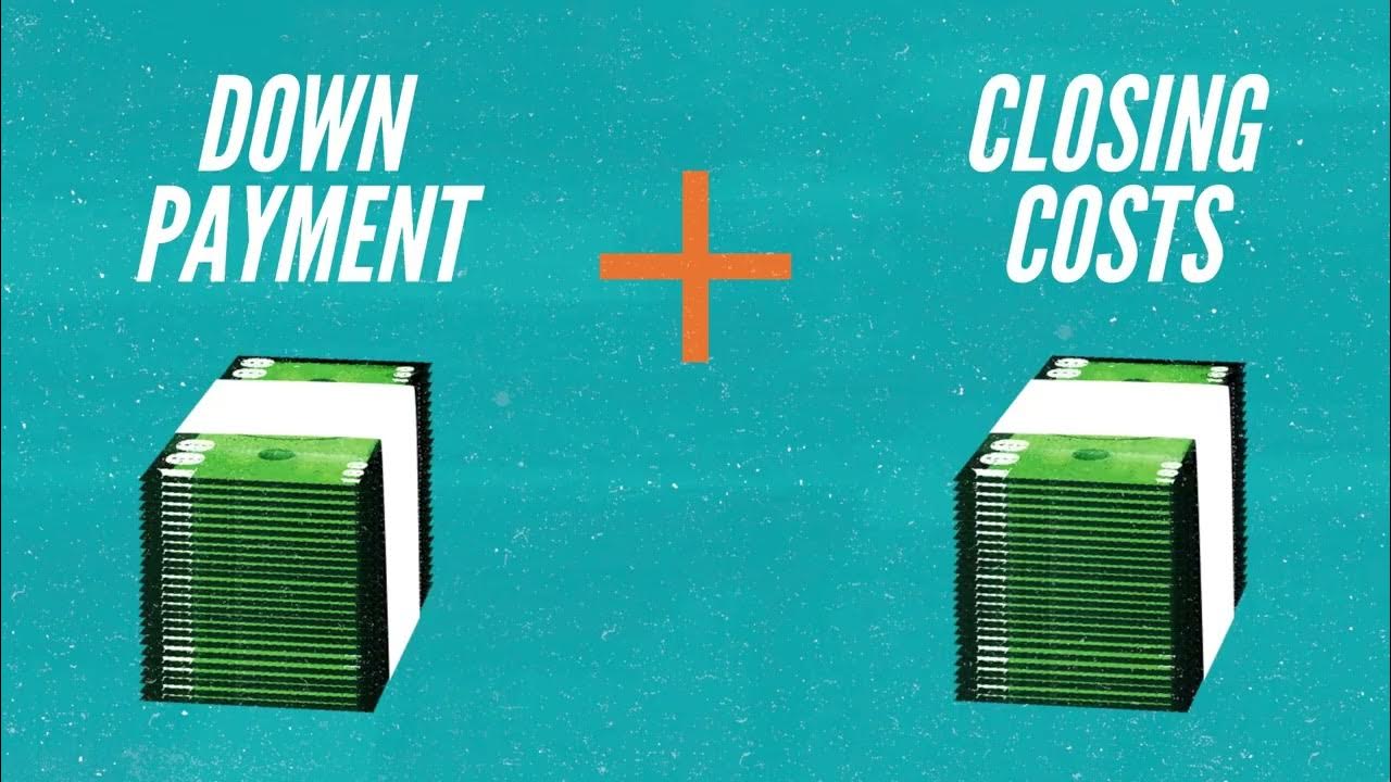 Closing Costs YouTube