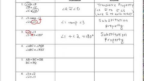 2.7 Transitive & Substitution Properties Part I