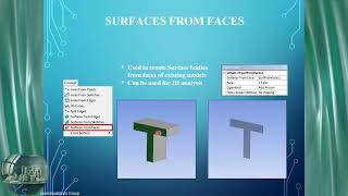 Full Engineering Simulations ANSYS 15.0 Tutorial  032   Creating 2D objects Update