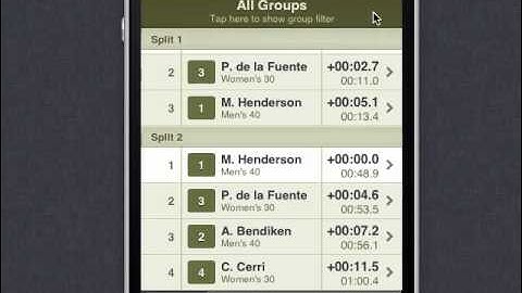RaceSplitter — Recording multiple split times & laps