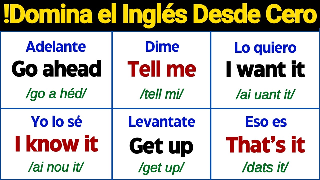 !Domina el INGLÉS RÁPIDO Y FÁCIL Desde Cero || Aprende a Hablar Inglés Con Fluidez