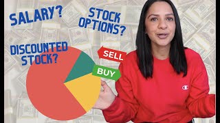 Explaining tech compensation | How I manage my monthly finances working in tech 💸