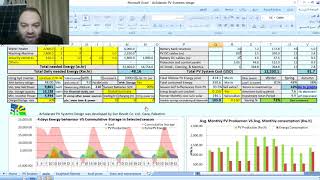 Design Your PV Solar System in Simple 5 steps Using AcSolarate part2