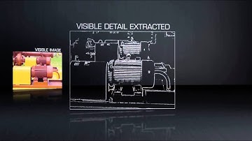MSX Thermal Image Enhancement Feature