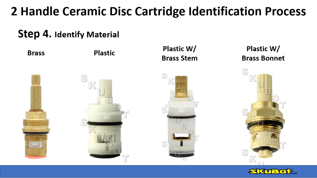 bathroom sink faucet cartridge identification