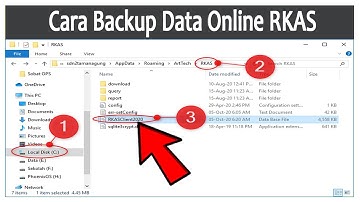 Cara Backup Data Online Free Aplikasi Arkas