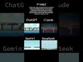 Collapsing Bridge Animation — ChatGPT vs Claude vs Gemini vs DeepSeek #aicoding #chatgpt