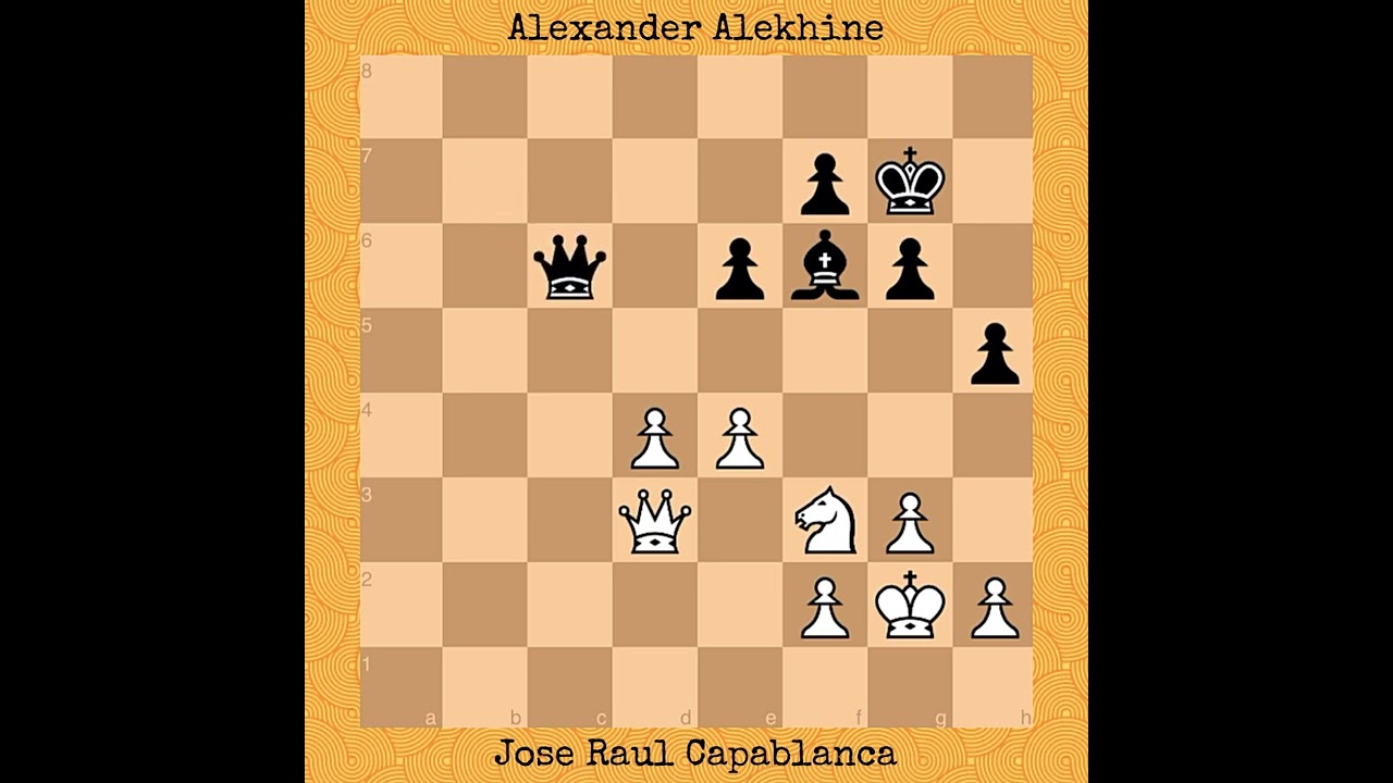 Alexander Alekhine vs Jose Raul Capablanca (1927) The Game to End