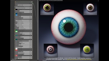 "CW Eye" Procedural Shader Tree for Blender - Description