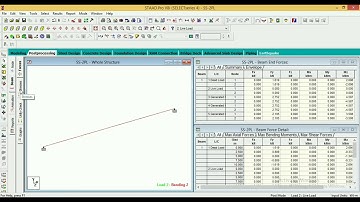 Design of simply supported beam with double point loads on #staadpro software