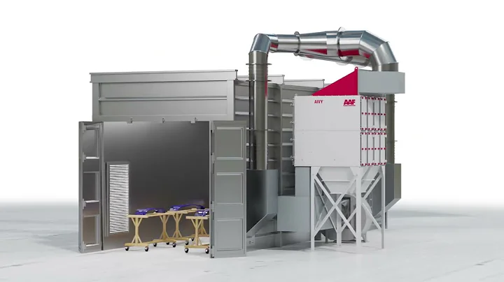 AIVY RC Applications