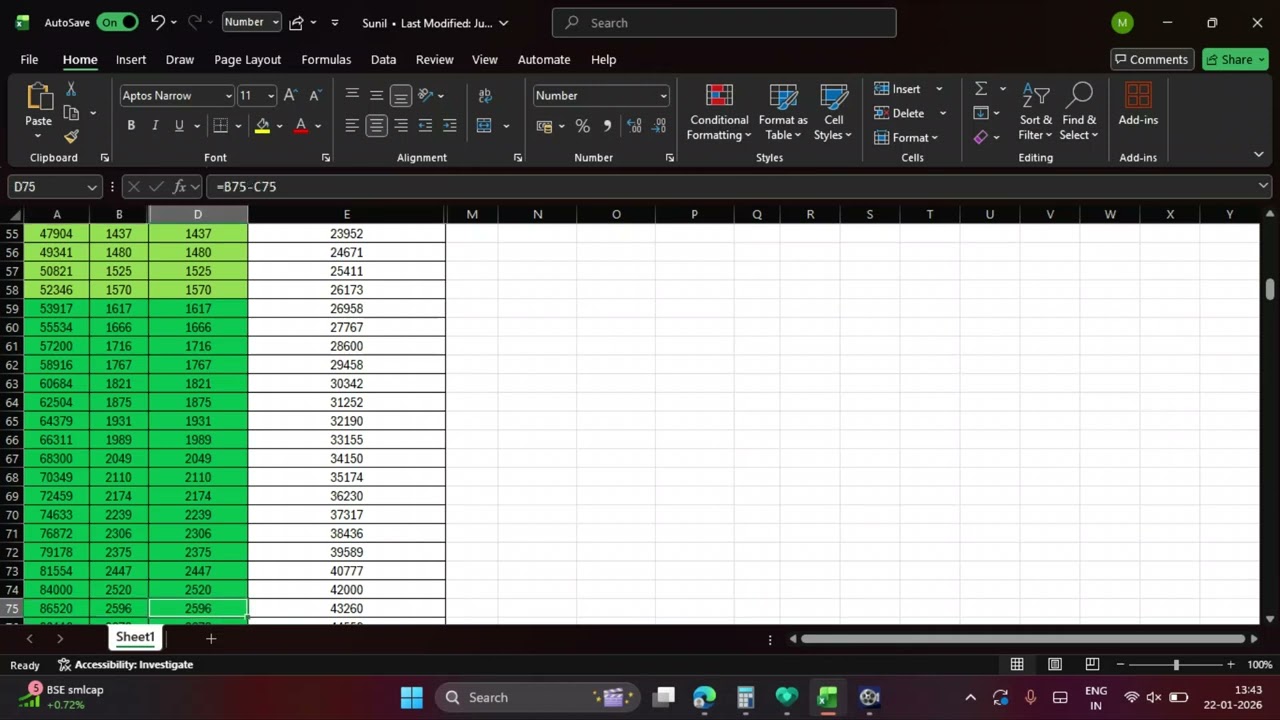 Trading Preparation making excel before trading