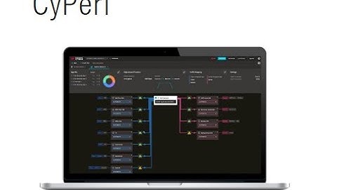 CyPerf Test Drive Intro Video