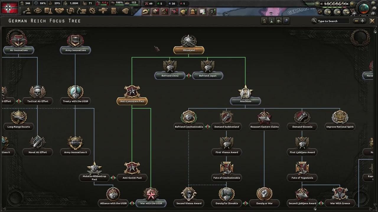YugoStrat How To What Is HOI4 Tutorial As Of By Blood Alone hoi4-the-fire-rises-superevent-teaser-nato-victorious-in-ukraine-youtube