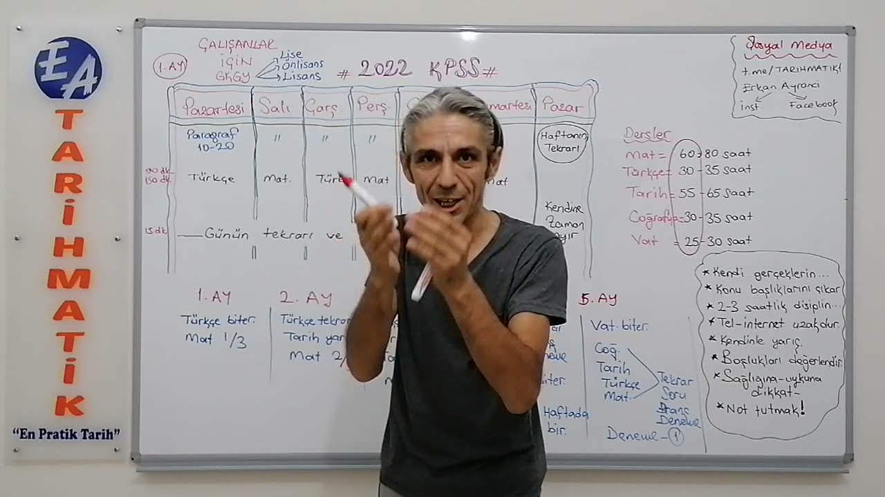 2022 KPSS ÇALIŞANLAR İÇİN DERS PROGRAMI - Lise/Önlisans/Lisans - ERKAN AYRANCI (2022)