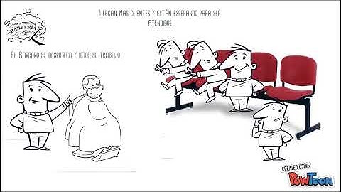 Algoritmo El barbero dormilon