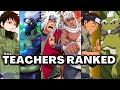 Ranking Naruto