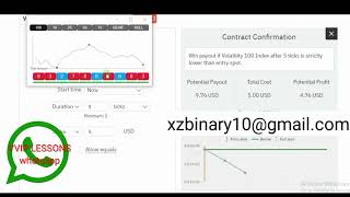 Best last digit rise fall derivative trading strategy