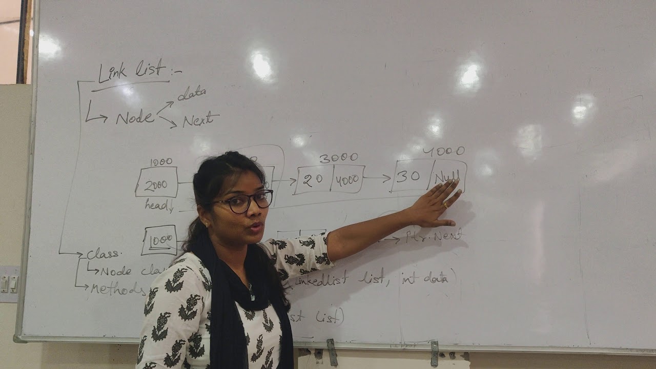Implementation Of Linked List Creation Part1 YouTube Implementation of linked list creation part1 youtube
