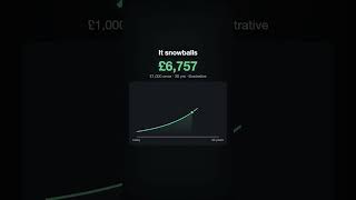 Compound interest explained (animated)