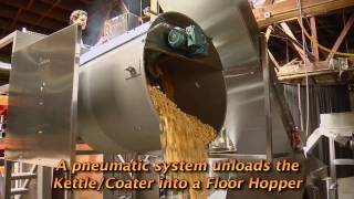 Air Popping with Automated Batch Caramel Coating