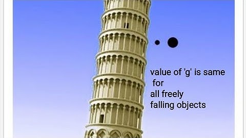 Gravitation( part 3)- acceleration due to gravity does not depend upon the mass of the object