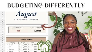 Budgeting differently for Aug-2024 Budget|| Plan with me