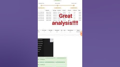 ACCURATE BINARY DERIV BOT THAT CAN RUN ON A LOW BALANCE ACCOUNT OF JUST $10. MAXIMUM OF ONE(1) LOSS.