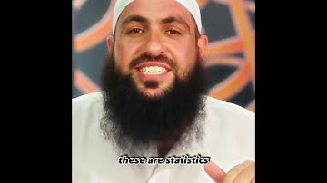 Mental Illness is Real |Mohamed Hoblos |❤️❤️❤️