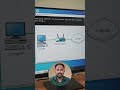 ​डिफ़ॉल्ट गेटवे क्या है? (What is default gateway?)#viral #viralvideo #technology #computer
