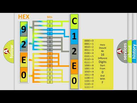 DTC Cadillac C12E0-00 Short Explanation