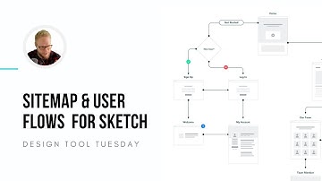 Sitemap and User Flow Design System for Sketch - Design Tool Tuesday, Ep23
