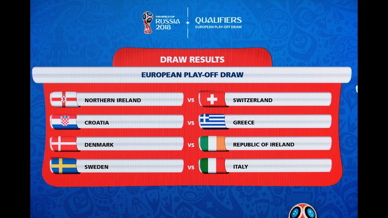 European Play-off Draw & Intercontinental Play-off Draw