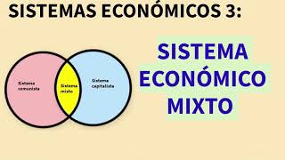 Sistema económico mixto