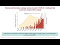 Мультисистемный воспалительный синдром у детей, ассоциированный с COVID-19