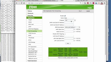 Setting Port Forwarding Modem Indihome ZTE F609