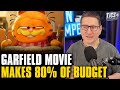 Garfield Has Made 80% Of It’s Production Cost At Box Office Before US Opening