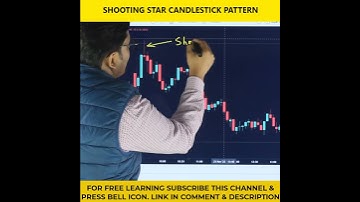 How to Day Trade Shooting Star Candlestick Pattern 🏯