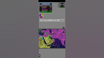 Territorial.io middle east